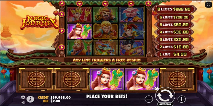 Pahami Pola Putaran Untuk Prediksi Kemenangan